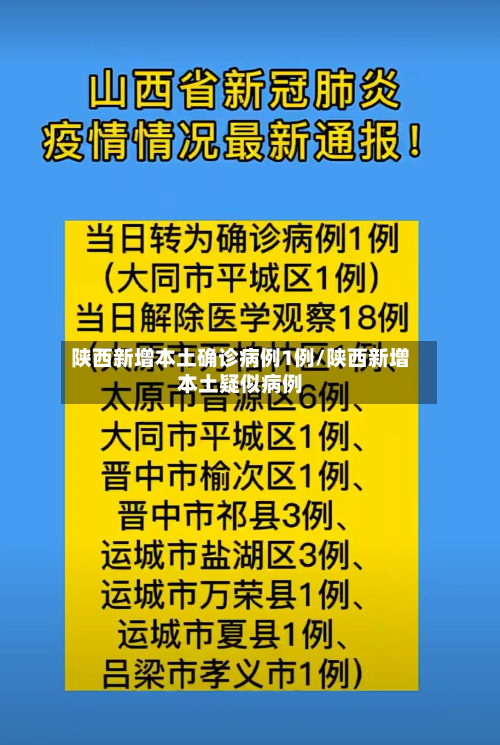 陕西新增本土确诊病例1例/陕西新增本土疑似病例-第2张图片