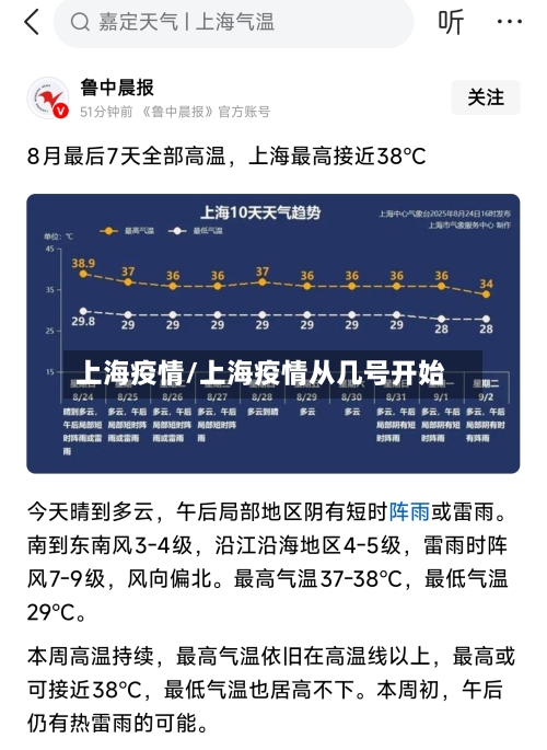上海疫情/上海疫情从几号开始-第2张图片