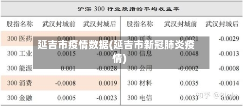 延吉市疫情数据(延吉市新冠肺炎疫情)-第1张图片
