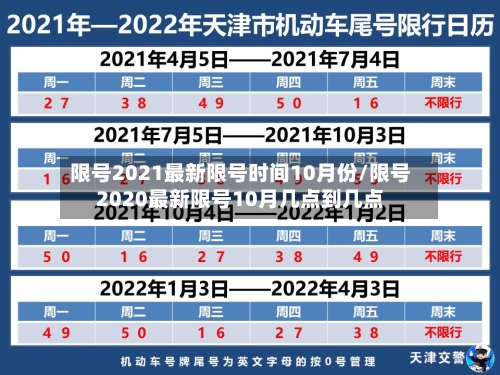 限号2021最新限号时间10月份/限号2020最新限号10月几点到几点-第3张图片