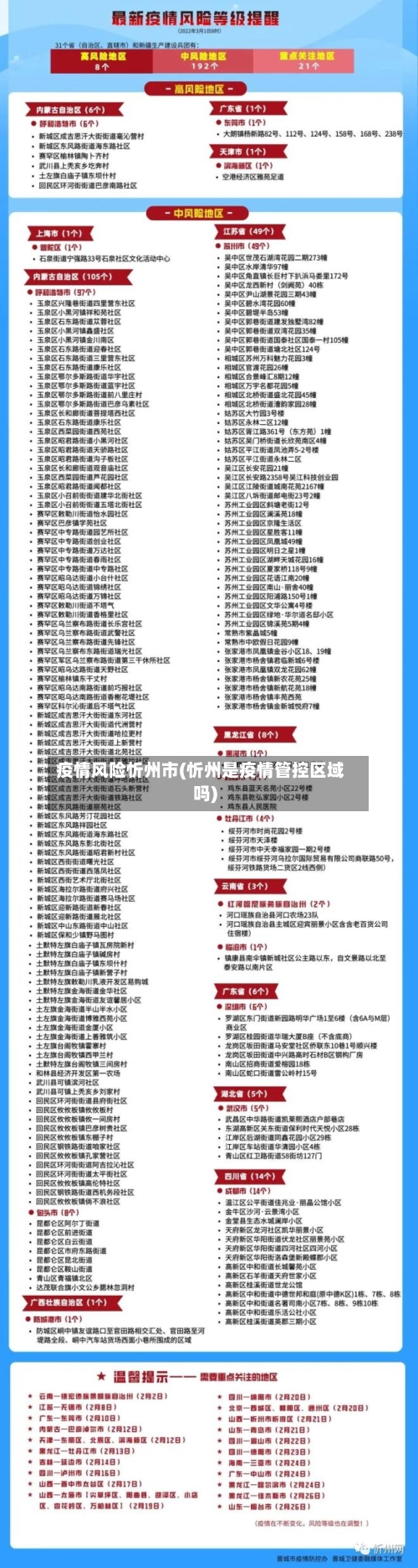 疫情风险忻州市(忻州是疫情管控区域吗)-第1张图片