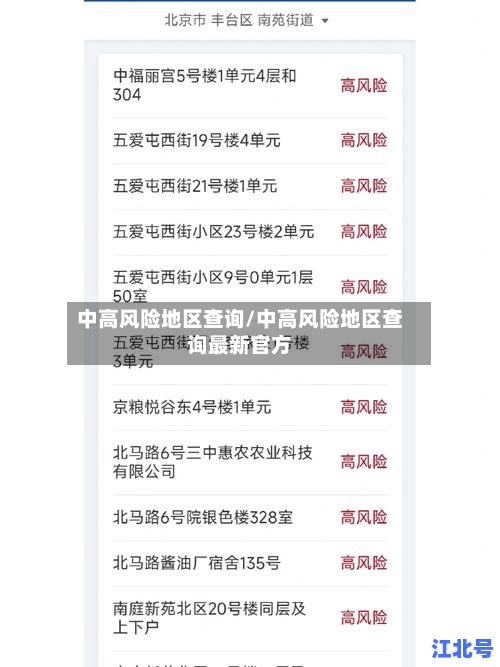 中高风险地区查询/中高风险地区查询最新官方-第2张图片