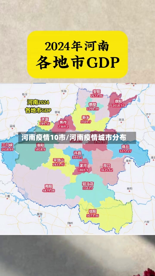 河南疫情10市/河南疫情城市分布-第1张图片