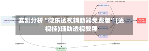 实测分析“微乐透视辅助器免费版	”(透视挂)辅助透视教程-第2张图片