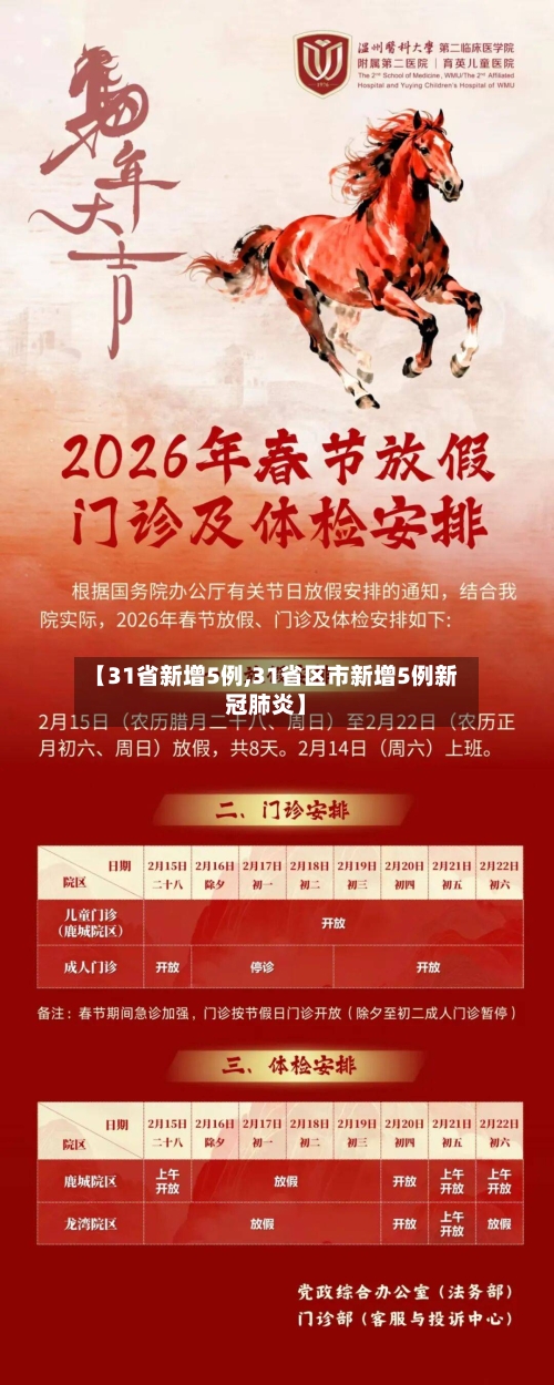 【31省新增5例,31省区市新增5例新冠肺炎】-第2张图片