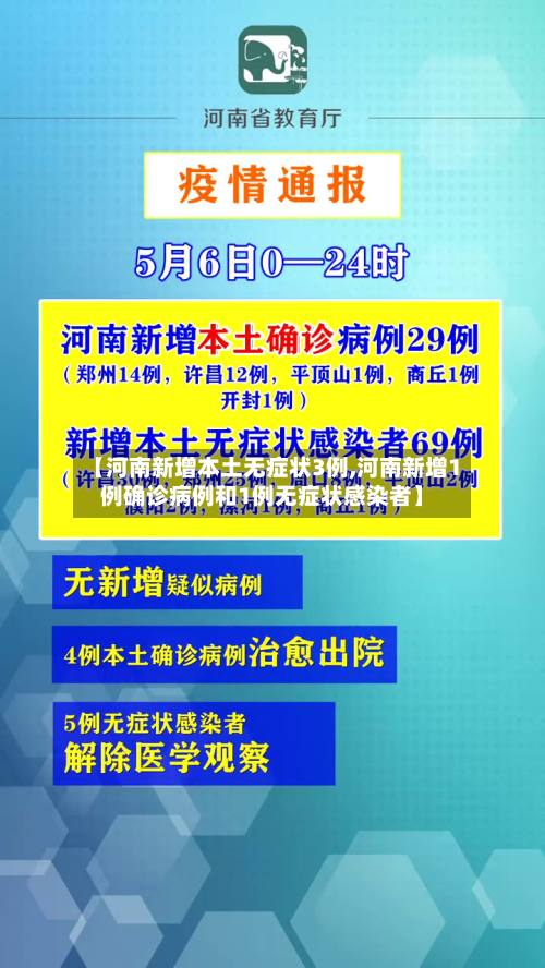 【河南新增本土无症状3例,河南新增1例确诊病例和1例无症状感染者】-第2张图片