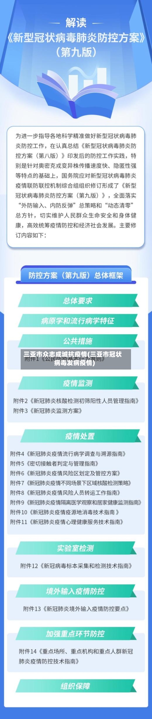 三亚市众志成城抗疫情(三亚市冠状病毒发病疫情)-第2张图片