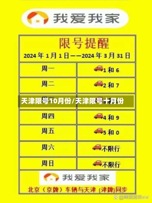 天津限号10月份/天津限号十月份-第1张图片