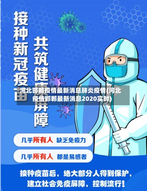 河北邯郸疫情最新消息肺炎疫情(河北疫情邯郸最新消息2020实时)-第1张图片