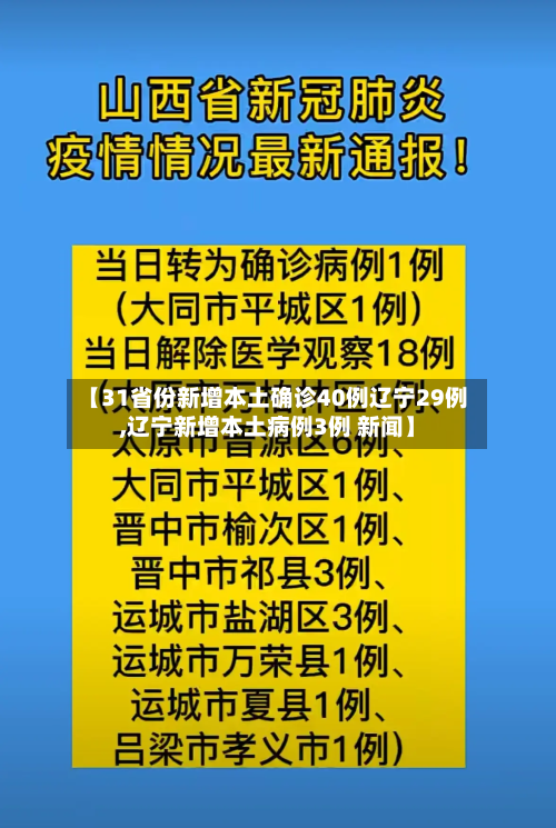 【31省份新增本土确诊40例辽宁29例,辽宁新增本土病例3例 新闻】-第1张图片