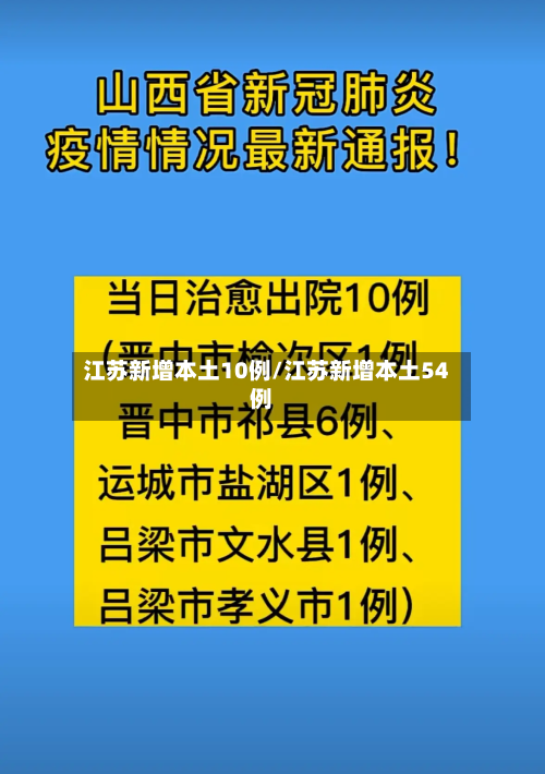 江苏新增本土10例/江苏新增本土54例-第1张图片