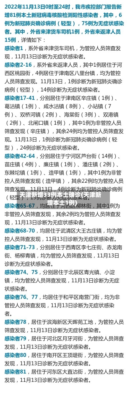 天津新增33例本土确诊(天津新增本土1例)-第2张图片