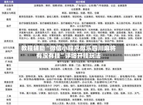 教程辅助“微信小程序微乐四川麻将有没有挂	”详细开挂玩法-第1张图片