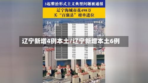 辽宁新增4例本土/辽宁新增本土6例-第2张图片
