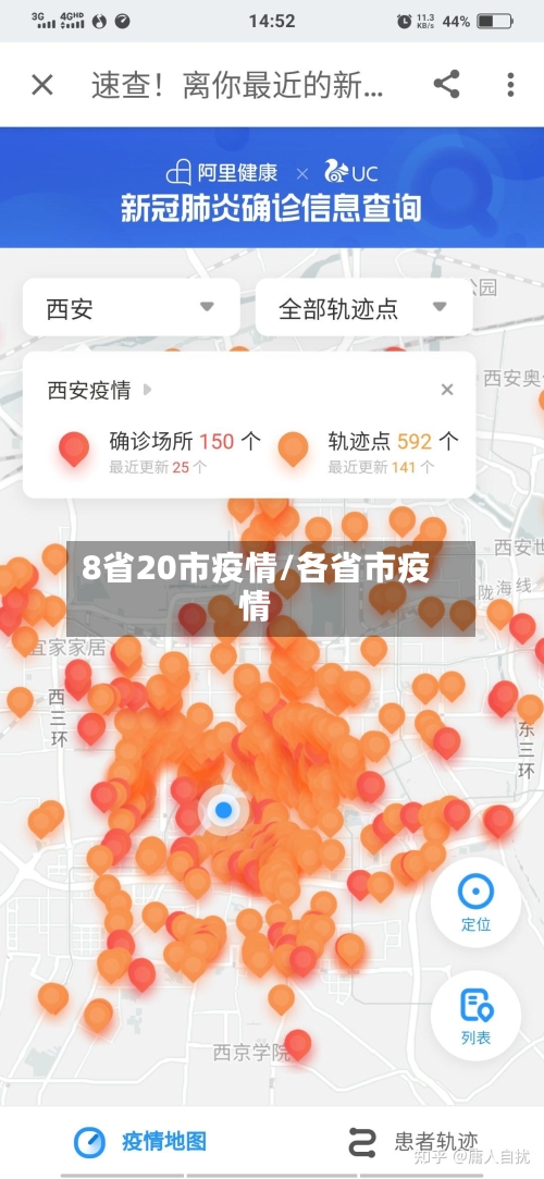 8省20市疫情/各省市疫情-第1张图片
