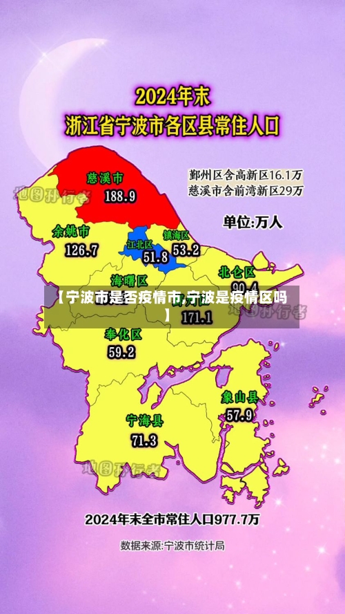 【宁波市是否疫情市,宁波是疫情区吗】-第1张图片