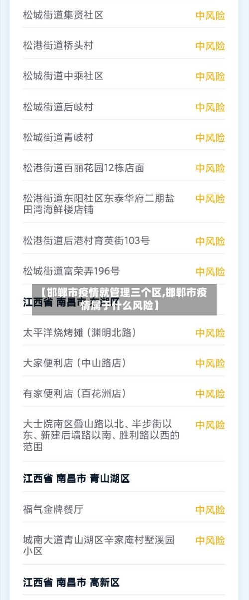 【邯郸市疫情就管理三个区,邯郸市疫情属于什么风险】-第1张图片