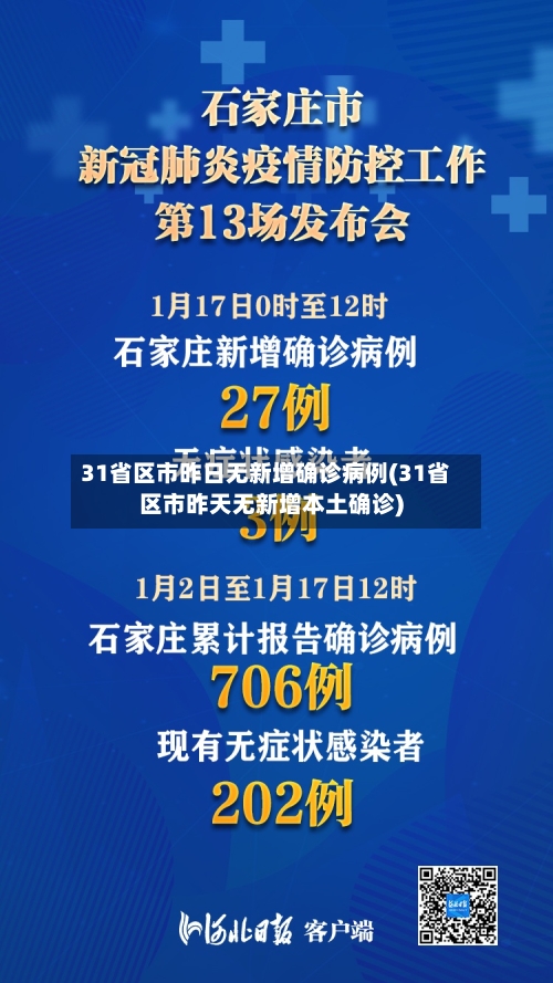 31省区市昨日无新增确诊病例(31省区市昨天无新增本土确诊)-第1张图片