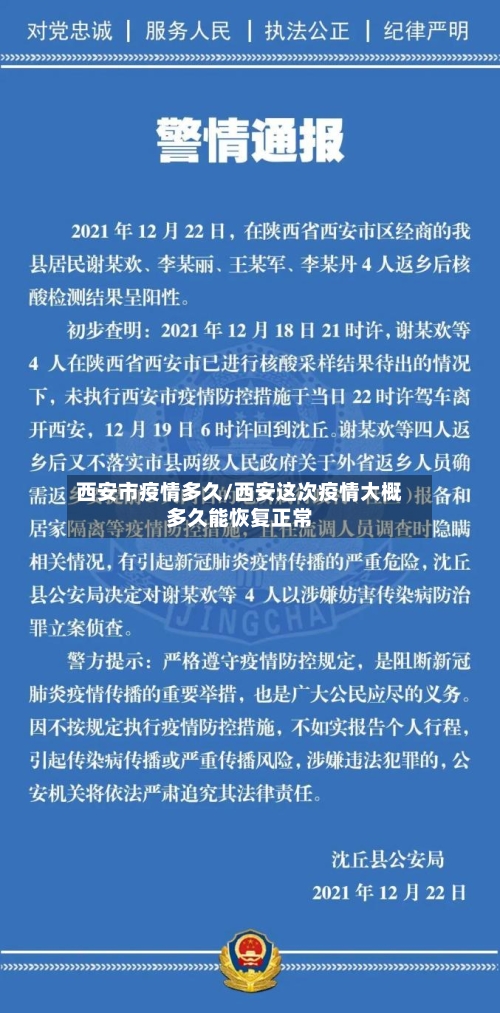 西安市疫情多久/西安这次疫情大概多久能恢复正常-第1张图片