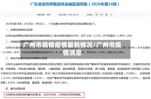 广州市疫情疫情最新情况/广州市疫情消息-第1张图片