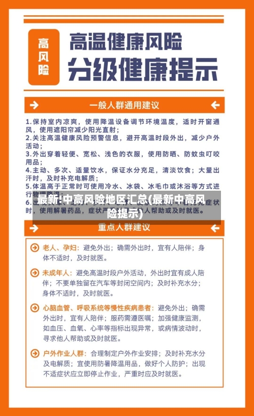 最新!中高风险地区汇总(最新中高风险提示)-第2张图片