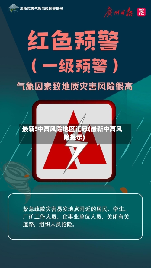 最新!中高风险地区汇总(最新中高风险提示)-第3张图片