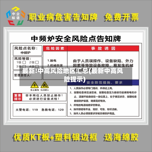 最新!中高风险地区汇总(最新中高风险提示)-第1张图片