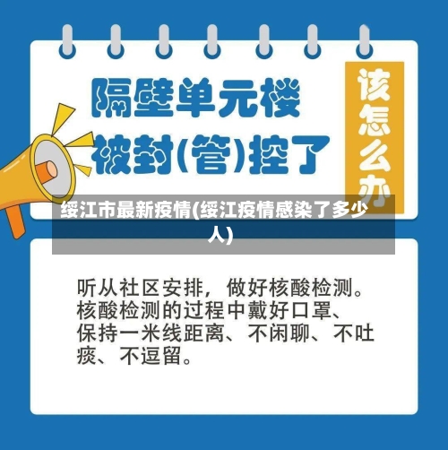 绥江市最新疫情(绥江疫情感染了多少人)-第2张图片