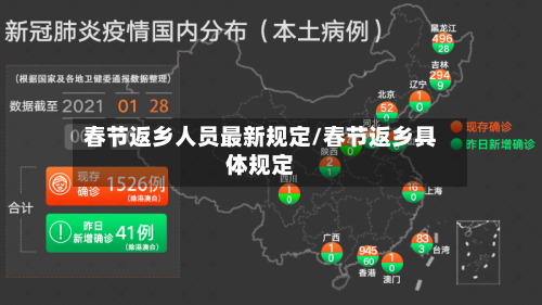 春节返乡人员最新规定/春节返乡具体规定-第1张图片
