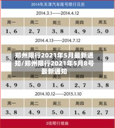 郑州限行2021年5月最新通知/郑州限行2021年5月8号最新通知-第3张图片