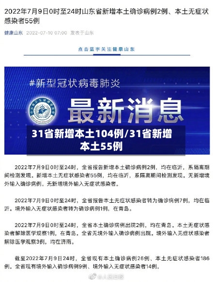 31省新增本土104例/31省新增本土55例-第1张图片