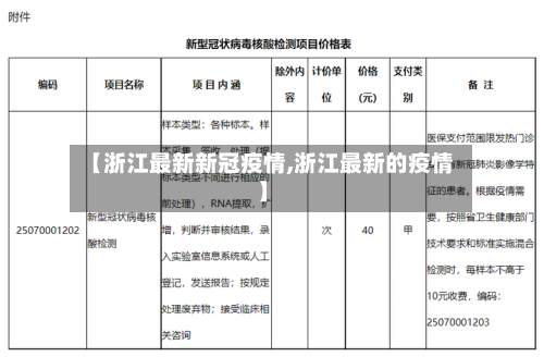 【浙江最新新冠疫情,浙江最新的疫情】-第1张图片