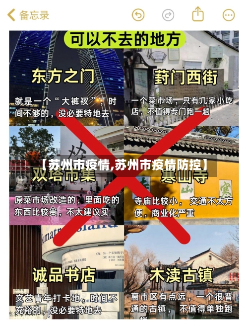 【苏州市疫情,苏州市疫情防控】-第2张图片