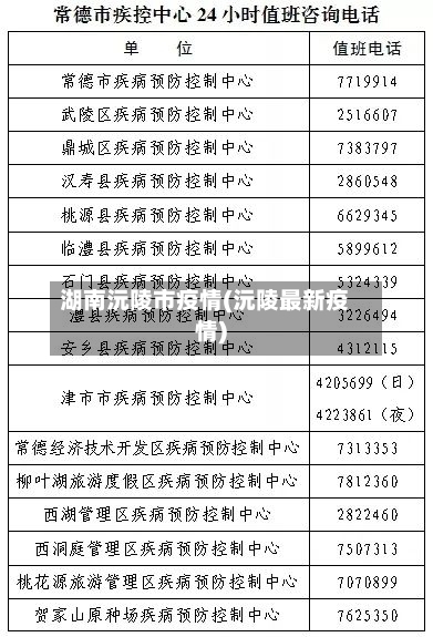 湖南沅陵市疫情(沅陵最新疫情)-第1张图片