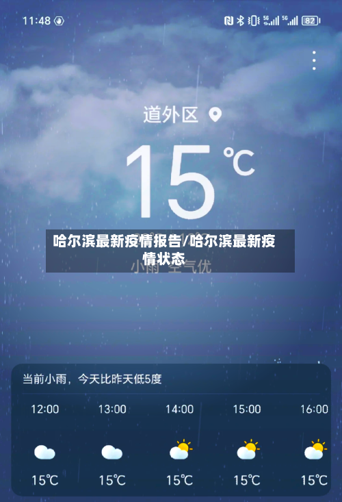 哈尔滨最新疫情报告/哈尔滨最新疫情状态-第1张图片