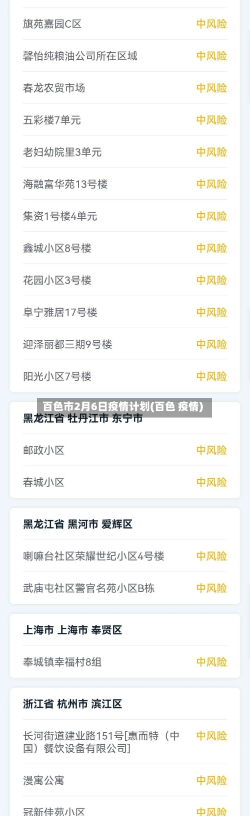 百色市2月6日疫情计划(百色 疫情)-第1张图片