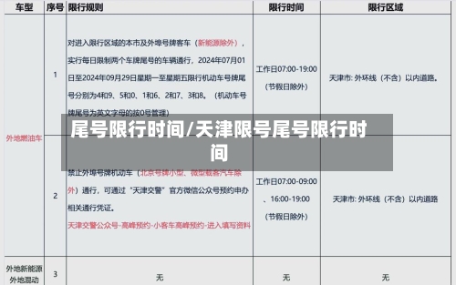 尾号限行时间/天津限号尾号限行时间-第1张图片