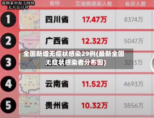 全国新增无症状感染29例(最新全国无症状感染者分布图)-第2张图片