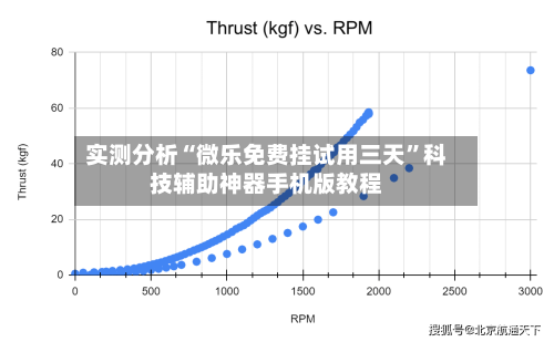 实测分析“微乐免费挂试用三天	”科技辅助神器手机版教程-第1张图片