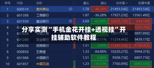 分享实测“手机金花开挂+透视挂”开挂辅助软件教程-第3张图片