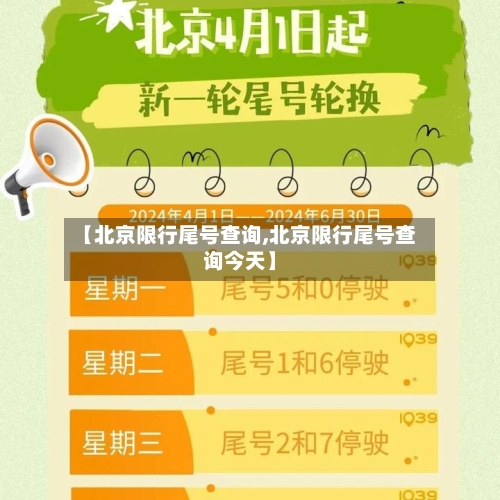 【北京限行尾号查询,北京限行尾号查询今天】-第1张图片