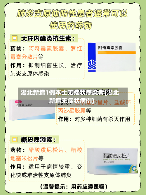 湖北新增1例本土无症状感染者(湖北新增无症状病例)-第1张图片