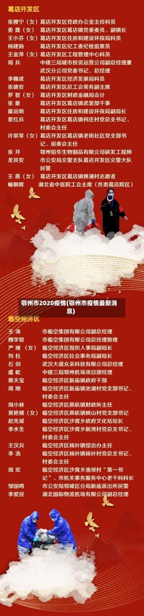 鄂州市2020疫情(鄂州市疫情最新消息)-第3张图片