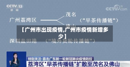 【广州市出现疫情,广州市疫情新增多少】-第2张图片