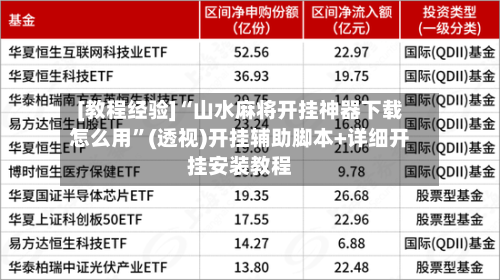 [教程经验]“山水麻将开挂神器下载怎么用”(透视)开挂辅助脚本+详细开挂安装教程-第1张图片