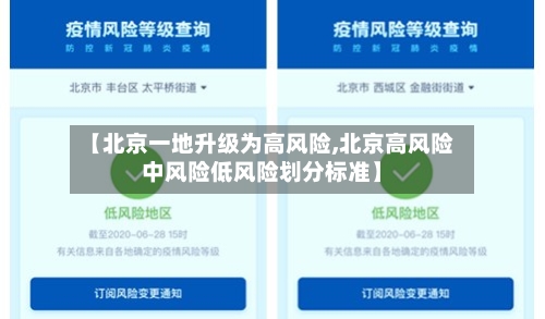 【北京一地升级为高风险,北京高风险中风险低风险划分标准】-第1张图片