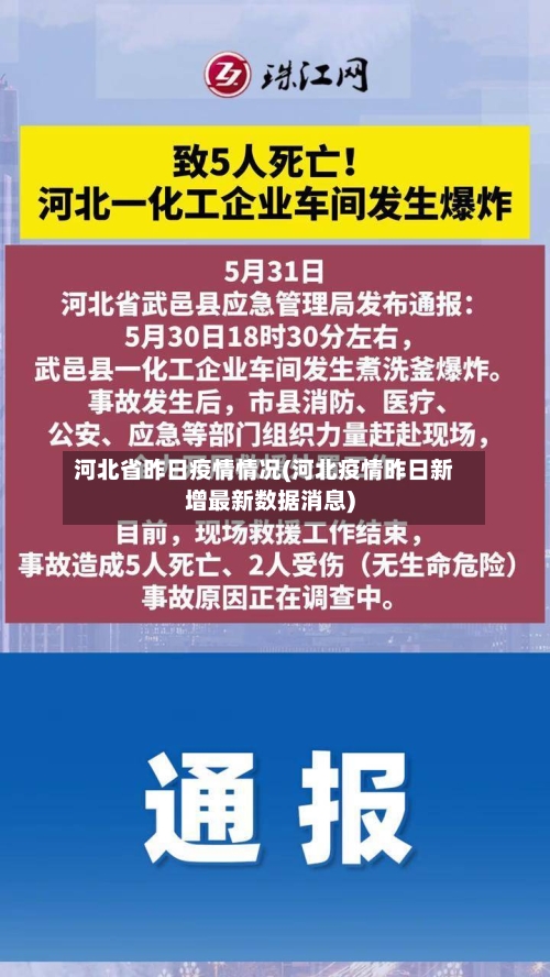 河北省昨日疫情情况(河北疫情昨日新增最新数据消息)-第1张图片