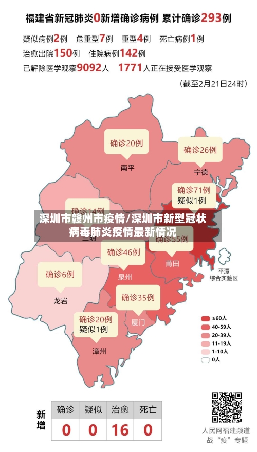 深圳市赣州市疫情/深圳市新型冠状病毒肺炎疫情最新情况-第1张图片