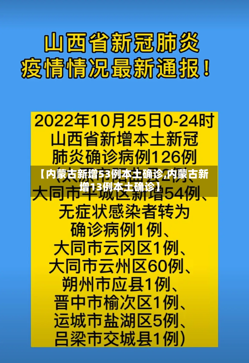 【内蒙古新增53例本土确诊,内蒙古新增13例本土确诊】-第2张图片