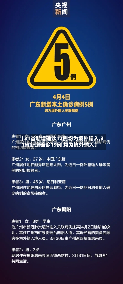 【31省新增确诊12例均为境外输入,31省新增确诊19例 均为境外输入】-第1张图片